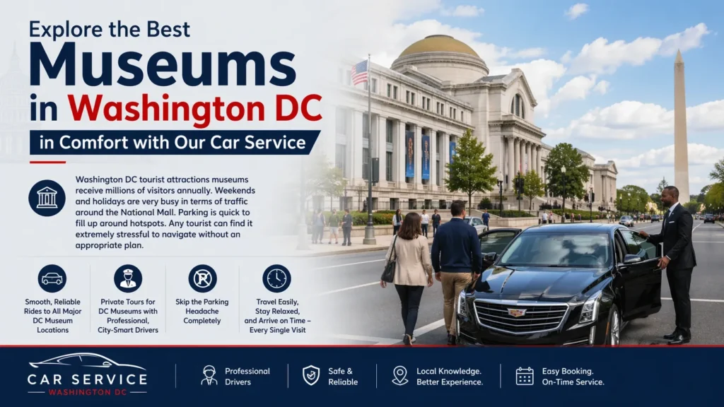 Best Museums in Washington DC