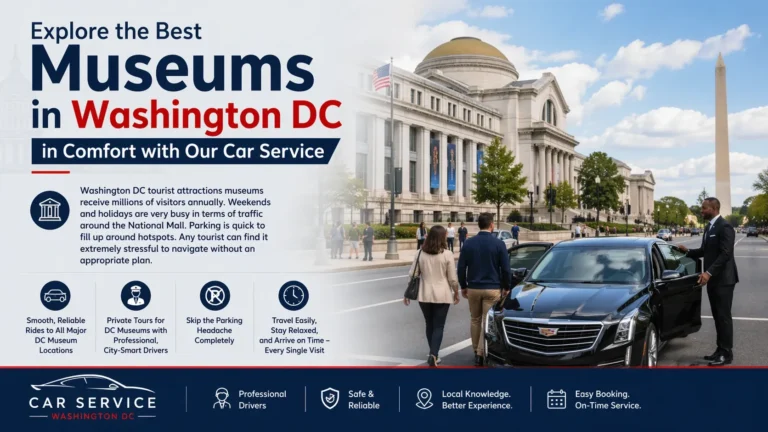 Best Museums in Washington DC